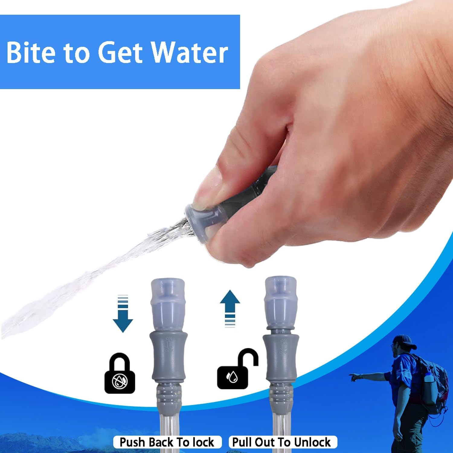 Hydration Bladder 2L-3L,Leak Proof Water Reservoir, BPA Free Military Water Storage Bladder Bag Hydration Pack Replacement Easy Clean for Bicycling Hiking Camping Hunting Running